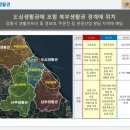 경포산업