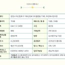 월영동115 이미지