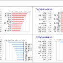 동두천-025 이미지