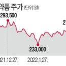 세계약품 이미지