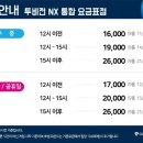 트라이얼스타 C동 이미지