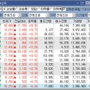 한신기전통신 이미지