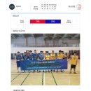 2016 수원시농구협회와 함께하는 농구대회-3차 4강.결승전 경기 결과 입니다. 이미지