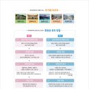 제이비레저