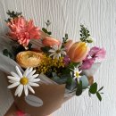 보태니컬 플랜(Botanical Plan) 이미지