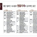 합정어린이공원 이미지