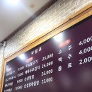 제육한끼
