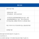 목포해상케이블카 북항승강장 이미지