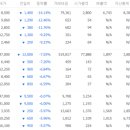 인바이오 이미지