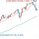 메가프로 이미지