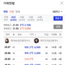 거제삼정그린코아 이미지