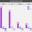 인디에프 이미지