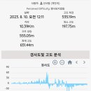 산기리마을회관 이미지