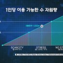 다온환경개발 이미지