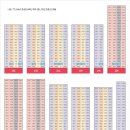 두진(아) 이미지