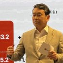 서울카오토타운 이미지