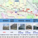 발해건설주식회사 이미지