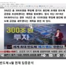 Lim스타일 이미지