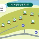 등산초보의 백담사 봉정암 오세암 등산 및 용대 자연휴양림 캠핑 (단풍정보)
