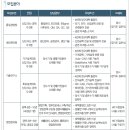 원봉기술연구소 이미지