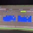 조상철 골프 아카데미 이미지