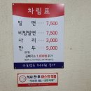 오직밀면 이미지