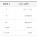 로또 이미지
