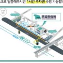 곰한의원 이미지