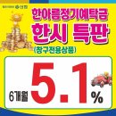 중흥신용협동조합 네이버블로그