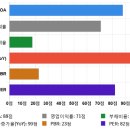 전일텔레콤 이미지