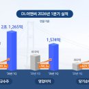 이앤씨