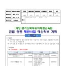 맹꽁이농원