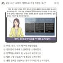단원민화연구소 | 제62회 한능검(2022.12)심화 기출문제 해설(26~50)