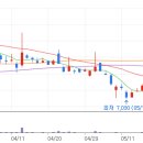 청담에너지 이미지