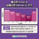 경희바름한의원 이미지