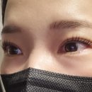 고유하리