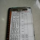 옥동이 이미지