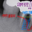 김규훈치과의원 이미지