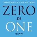 Zero 1(제로원) 이미지