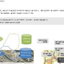 (유)신화건설 네이버블로그