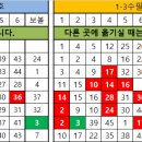 759회 1-3수 필터 이미지