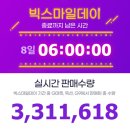 스마일할인유통