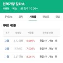 현역가왕 &amp; 미스트롯3 갈라쇼!시청률이 나왔다 현역가왕 웃었다 1.1%현역가왕이 앞섰다(판정승) 이미지