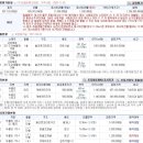 두릉1리마을회관 이미지