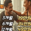 머슬핏 피트니스 이미지