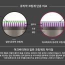 닥터 카테일링 이미지