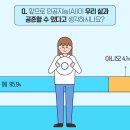 인공지능(AI)와 삶 이미지