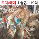 초월행정사사무소