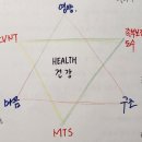 내마음엔척의원 이미지