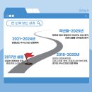 (주)다은네이처